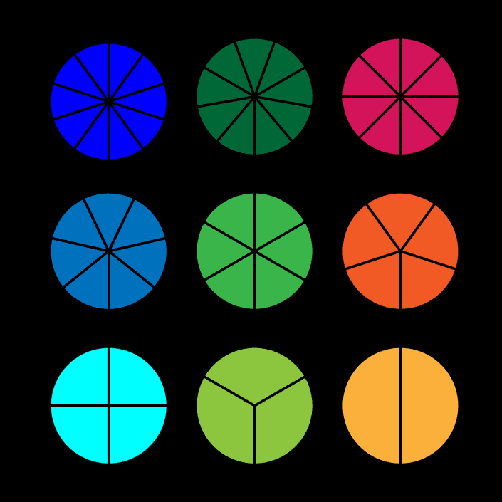 pie-charts-7408997_1280